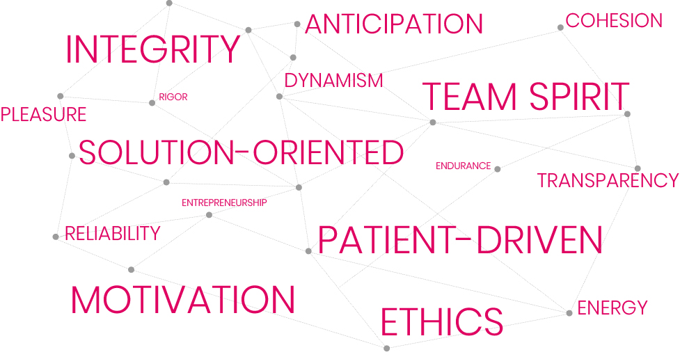 Why ULTRace ? Why ULTRace ?